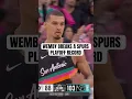 The most points by a Spur in their playoff debut