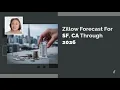 Zillow Forecast for SF CA Through 2026