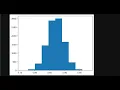 Integration by Monte Carlo Method Python Jupyter Notebook