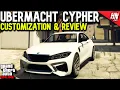 Ubermacht Cypher Customization Review GTA Online