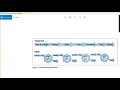 Introduction on QA Testing Session4 SQL