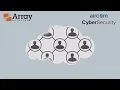 Array Networks Engine