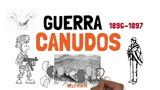 A REVOLTA DE CANUDOS - #guerra