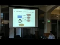 IPython and Project Jupyter Data Science at Your Fingertips