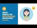 What Makes an Effective Infographic