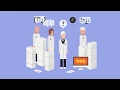 WHO LQSI series - Implementing a laboratory quality management system
