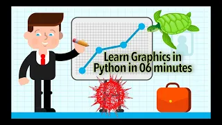 Learn Graphics in six minutes using Python s Turtle Library