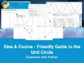 Sine Cosine - Friendly Guide to the Unit Circle