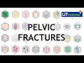 Pelvic Fractures