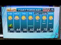 WAVY Weather Evening Update March 16 2026