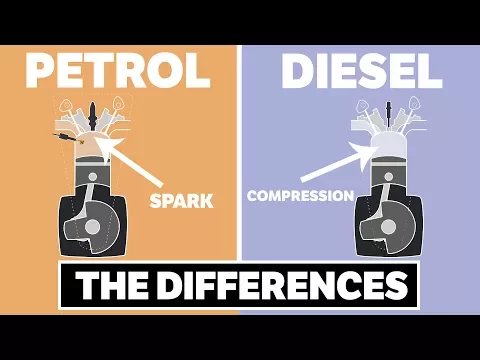 Download MP3 The Differences Between Petrol and Diesel Engines