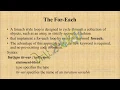 For ForEach Loop in Java Programming Object Oriented Programming ABS College BRABU Muzaffarpur