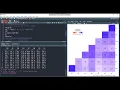Ordering Correlation Variables in R A Step-by-Step Guide