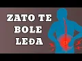 Download Lagu Tajno duhovno značenje svake boli – Carl Jung