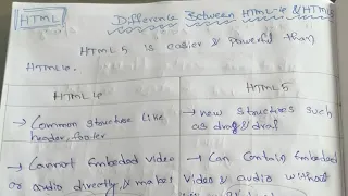 Difference between html4 and html5