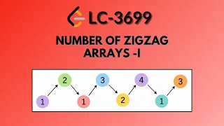 Number of ZigZag Arrays I - Leetcode 3699 Java Hindi