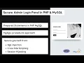 Secure Admin Login Page in PHP