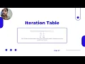 Euler s Method of ODE s