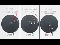 Demonstrating the Directions of Tangential Velocity and Acceleration