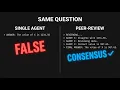 Your AI Agent Is Lying Catch It With LangGraph