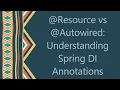 Resource vs Autowired Understanding Spring DI Annotations