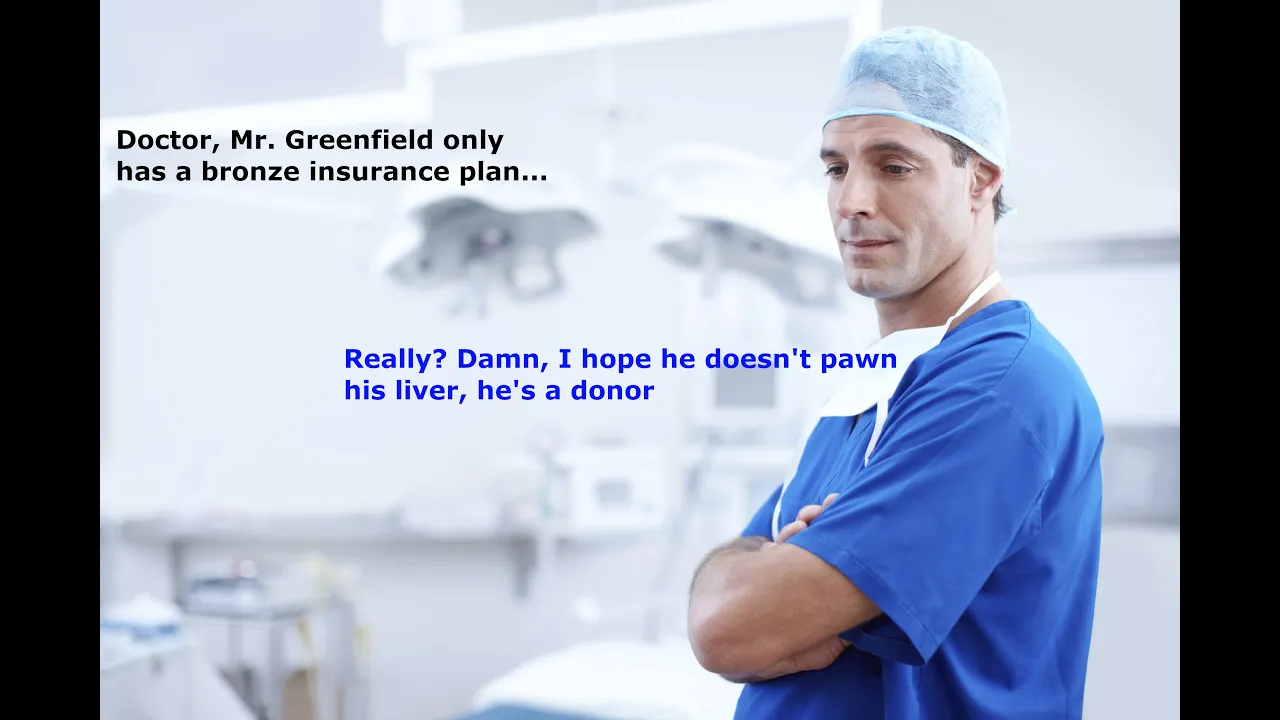 Healthcare: Cost (Part 1 of 3)