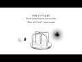 Merry-Go-Round - Sokodomo (Feat. Zion.T, Wonstein) (Prod. Slom) - [Han/Rom/Eng]