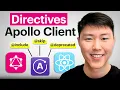 Master Grap L Directives include skip deprecated - Quick and Easy Guide