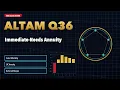 SOA Exam ALTAM - Question 36 Immediate Needs Annuity Select Mortality and Deferred Margin