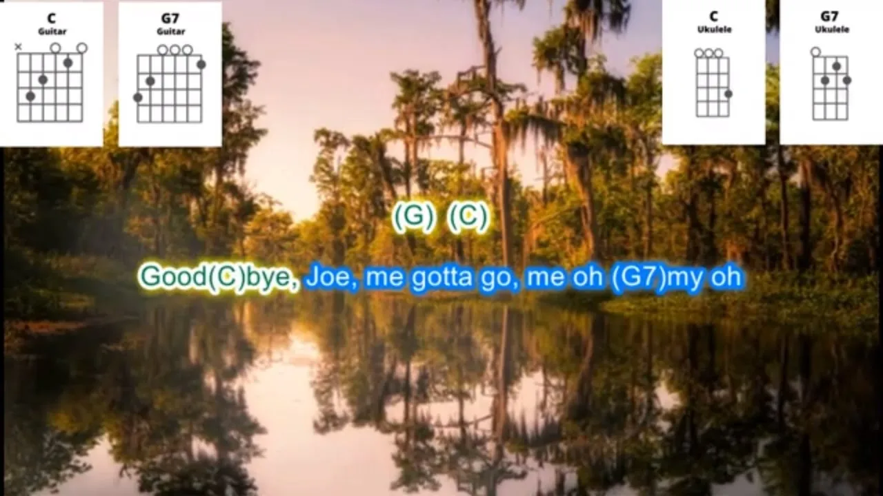 Jambalaya by Hank Williams play along with scrolling guitar chords and lyrics Jambalaya by Hank Williams play along with scrolling guitar chords and lyrics
