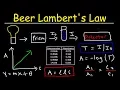 Beer Lambert s Law Absorbance Transmittance - Spectrophotometry Basic Introduction