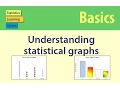 Understanding Statistical Graphs and when to use them