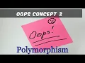 Polymorphism in Java Lets learn