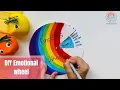 Emotions wheel DIY emotional learning for kids
