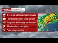 Ida Live Radar and What You Need to Know