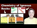 Modal vs Norm Mineralogy Major vs Trace Elements Indices - Igneous Petrology GEO GIRL