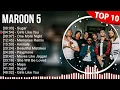 Lagu Maroon 5 full album