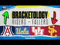 2026 NCAA Tournament Bracketology Biggest RISERS FALLERS predicting the 1-seeds MORE
