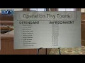 18 Gangster Disciples convicted in Operation Tiny Toons North Carolina
