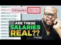 Reacting to Physician Salaries My HONEST thoughts after 1 year in practice