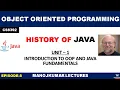 CS8392 OBJECT ORIENTED PROGRAMMING HISTORY OF JAVA JAMES GOSLING MANOJKUMAR LECTURES
