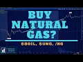 Buy Natural Gas NG BOIL UNG