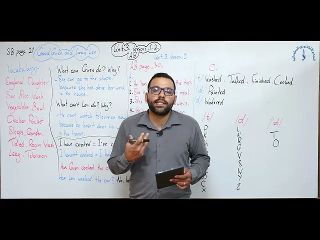 ⁣مادة اللغة الإنكليزية : للصف الاول المتوسط : الوحدة الثالثة: الدرس الاول و الثاني