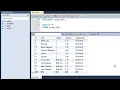 SQL Tutorial 26 The GROUP BY Clause