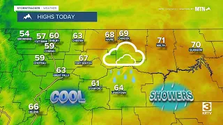 Cool with scattered showers and thunderstorms again on Friday