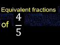 Equivalent fraction of what are they examples