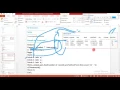 rowcount used in Explicit cursor