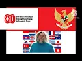 Download Lagu Lagu Menyala Indonesiaku by BesThree With I Am Steve In 30 Countries (Special HUT RI Ke-80)