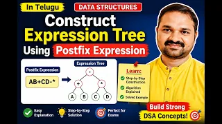 Constructing an Expression Tree Using Postfix Expression Data Structures