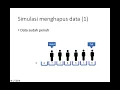 Struktur Data Queue Antrian